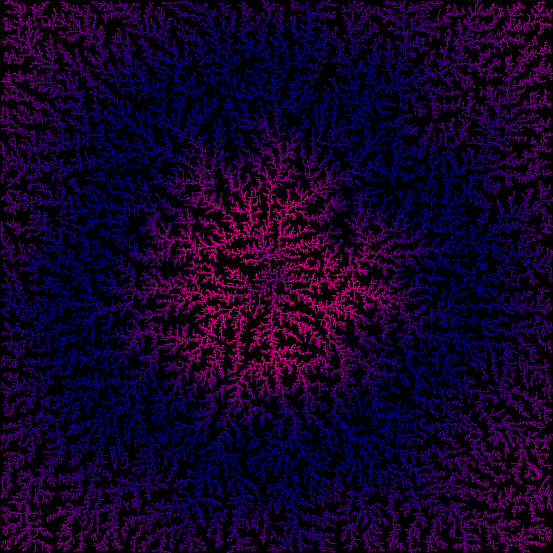 DLA Simulation Picture of DLA simulation
