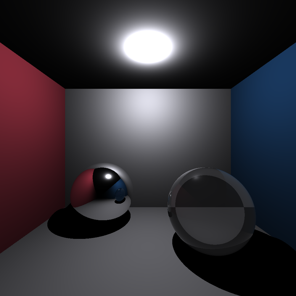 Rendered Image Render of Cornell Box